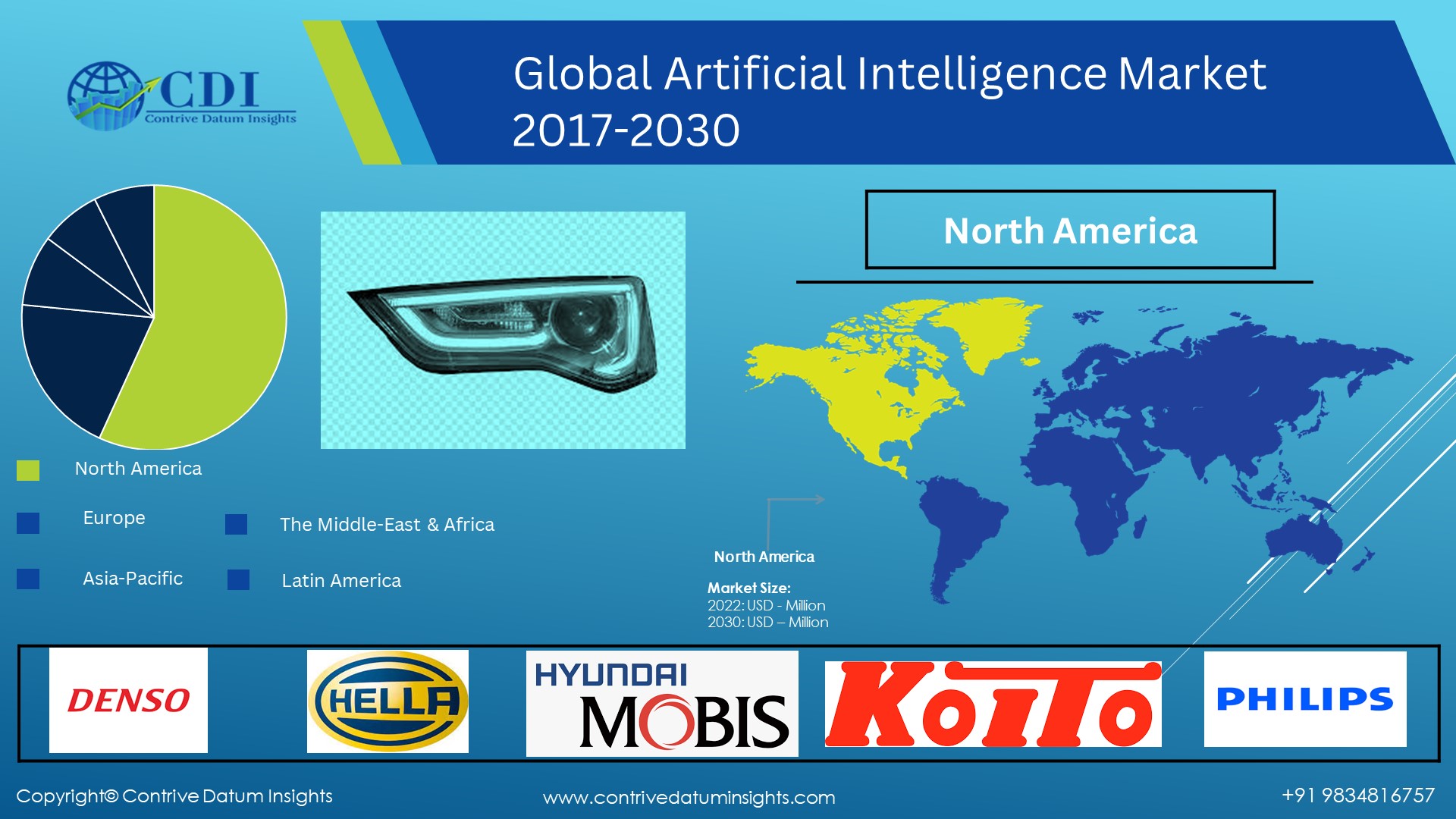 automotive lighting market Regional